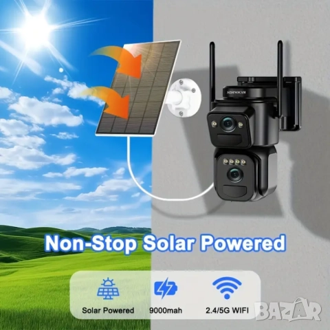 Нискоенергоемка CCTV Камера 1080P WiFi, соларен панел и издържлива батерия 