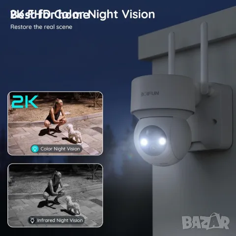 BOIFUN DQ201 Безжична външна камера със Соларен панел, снимка 5 - Камери - 48724436