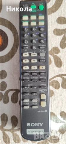 Дистанционно Sony , снимка 2 - Ресийвъри, усилватели, смесителни пултове - 54136484