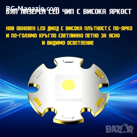 Далекобоен лазерен LED фенер прожектор мощен USB зареждане за лов риболов къмпинг туризъм работа, снимка 3 - Къмпинг осветление - 51017303