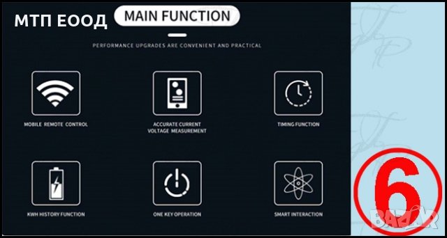 Електромер трифазен, Безжичен, Ватмер, Андроид, WiFi, Дин шина, еврошина, снимка 6 - Друга електроника - 30878787