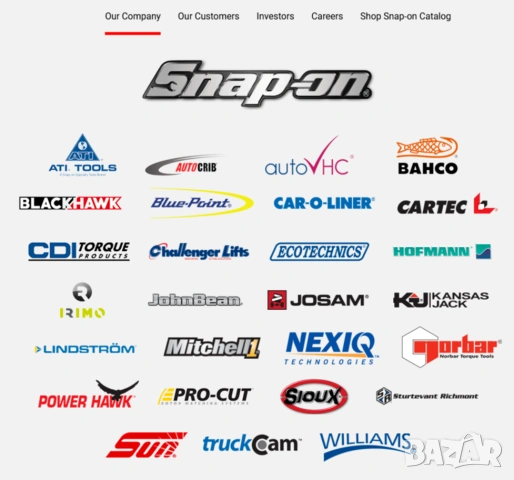 SNAP-ON Американски КЛЕЩИ 320 мм с Пръстен Челюсти за Гумички Клапани Маркучи Лули Свещи и др.БАРТЕР, снимка 11 - Клещи - 54122622