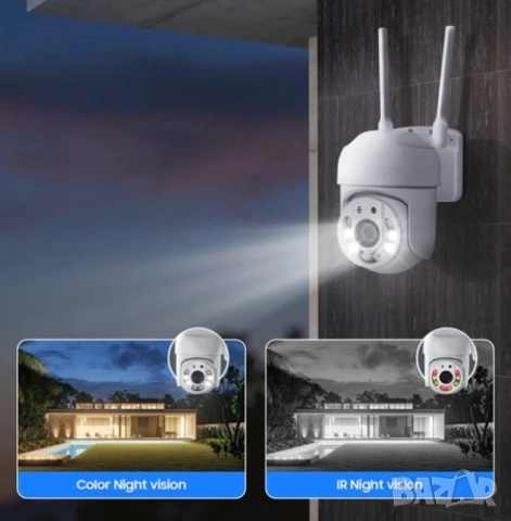 📹 Wi-Fi камера 1080P с нощно виждане  