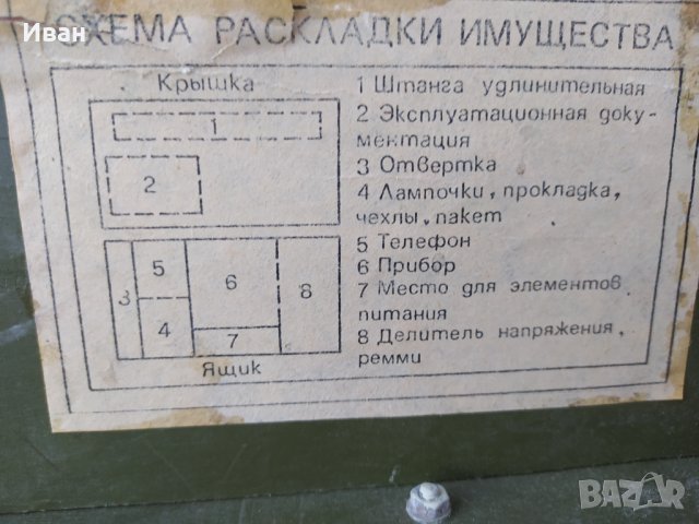 Руски военен куфар от уред ДП-5В, снимка 2 - Антикварни и старинни предмети - 38532834