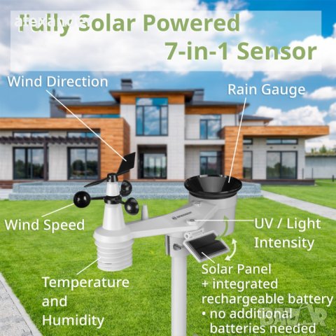 Метеорологична станция BRESSER 6-day 4CAST PRO SF 7-in-1 Wi-Fi, снимка 3 - Друга електроника - 38308598