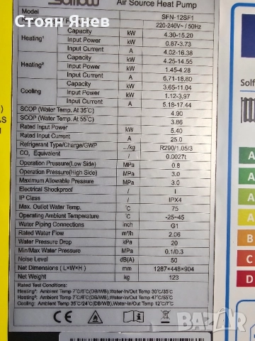 Термопомпа - Моноблок - 12 KW - R290 - 75 градуса, снимка 5 - Други машини и части - 52162756
