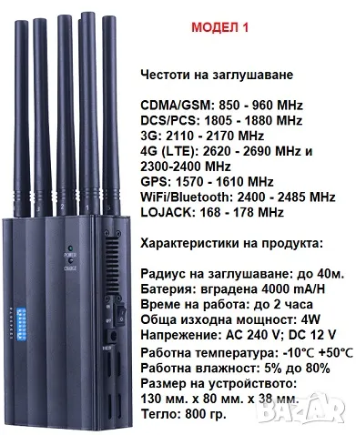 Заглушители за GSM, GPS, WiFi, Bluetooth, RF, снимка 2 - Други - 47441124