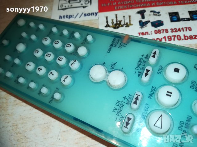 sony remote по избор 0501212254, снимка 14 - Други - 31322298