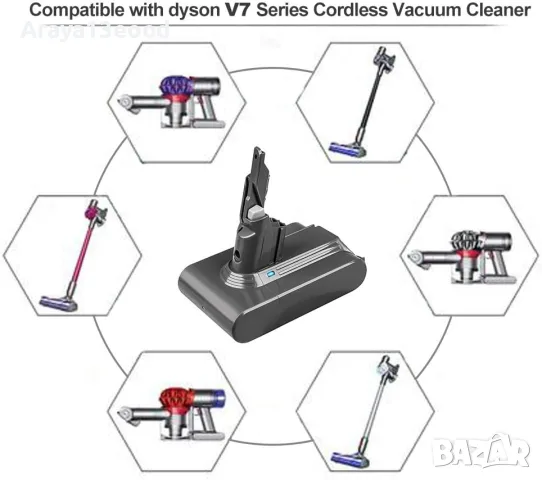 FLYLINKTECH V7 6000mAh заместваща батерия за прахосмукачки Dyson V7 + 2 филтъра, снимка 2 - Прахосмукачки - 55800981