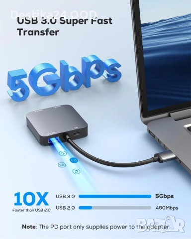 USB 3.0 към 2x HDMI адаптер Full HD за лаптоп и компютър, снимка 4 - Друга електроника - 54130162