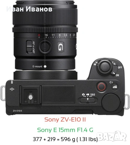 Sony ZV-E10 II + Sony E 15mm f/1.4 G , снимка 2 - Фотоапарати - 54171599