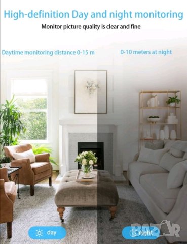 Камера за наблюдение с Wi fi + 32GB SD карта, снимка 6 - IP камери - 42432075