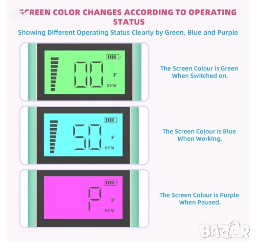 Нова Безчеткова пила за нокти 50000 об/мин – комплект с приставки за маникюр, снимка 3 - Друга електроника - 53199347