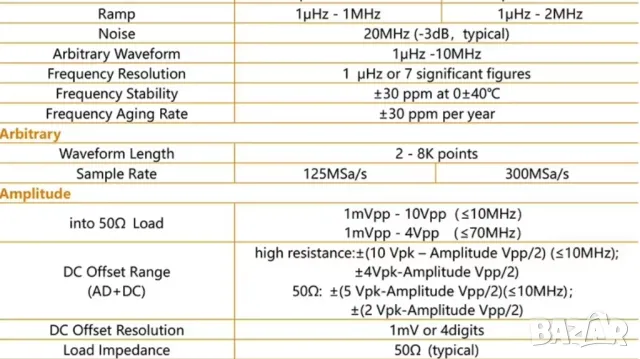 Owon DGE1060, 3,6-инчов LCD. Генератор на произволна форма на вълна  60 mhz., снимка 6 - Друга електроника - 49738297