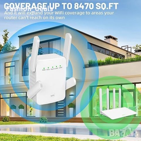 Нов Усилвател за WiFi 1200Mbps до 300 кв.метра двулентова антена дом интернет, снимка 4 - Друга електроника - 42489978