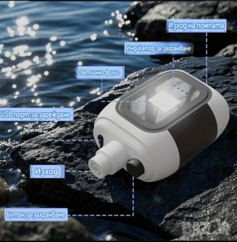 Външен/къмпинг/,вътрешен душ,помпа с литиева батерия и фенер/лампа/, снимка 7 - Други стоки за дома - 51232016