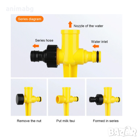 ANIMABG Регулируема 360-градусова пръскачка, Автоматична глава за напояване на тревни площи, снимка 4 - Напояване - 44681004