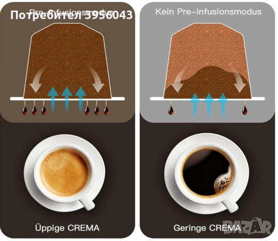 Нова KOTLIE 5-в-1 кафе машина 19 bar, неотваряна, снимка 6 - Кафемашини - 53875822