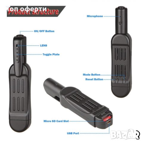 Секретна шпионска мини камера T189 Full HD 1080P, снимка 6 - Камери - 44465712