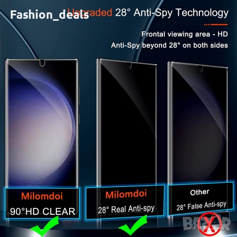 Нов пълен комплект за защита телефон Samsung Galaxy S23 Ultra Самсунг Протектор за поверителност, снимка 7 - Фолия, протектори - 39750723