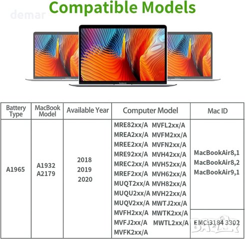 A1932 A2179 резервна батерия за MacBook Air 13 инча EMC 3184 3302, снимка 2 - Батерии за лаптопи - 42035635