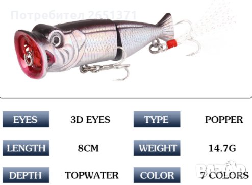 Изкуствена примамка - ПОПЕРИ, 8 см., 14,7 гр., снимка 4 - Стръв и захранки - 30835235