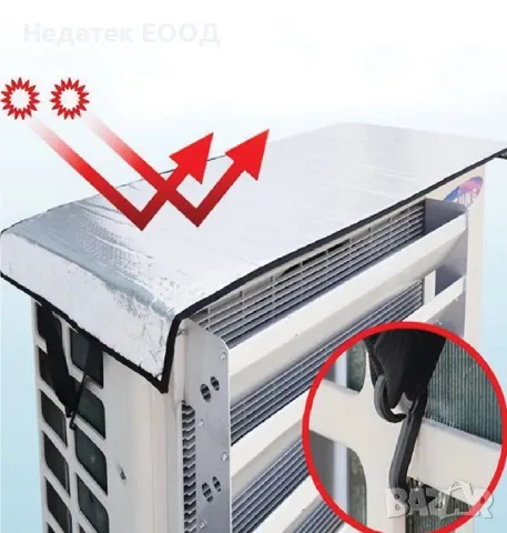 Алуминиев защитен капак за външен климатик, 95x47 см. 