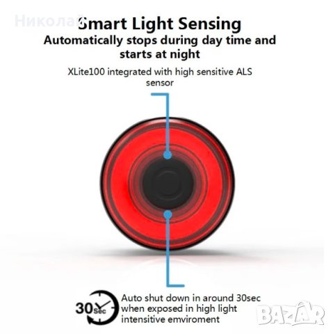 enfitnix xlite 100 rear light осветление за колело, снимка 9 - Аксесоари за велосипеди - 44392427