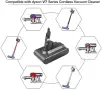 FLYLINKTECH V7 6000mAh заместваща батерия за прахосмукачки Dyson V7 + 2 филтъра, снимка 2