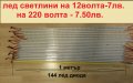 лед светлини на 12 волта, снимка 3