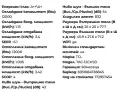 Климатик TCL инверторен 12-ка, снимка 3