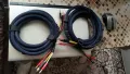 Кабел за тонколони (bi wire), снимка 4