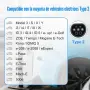 Трифазно зарядно за кола 22kw, кабел за зареждане 7m, тип 2 (IEC 62196-2) към червен щепсел CEE 32A , снимка 8