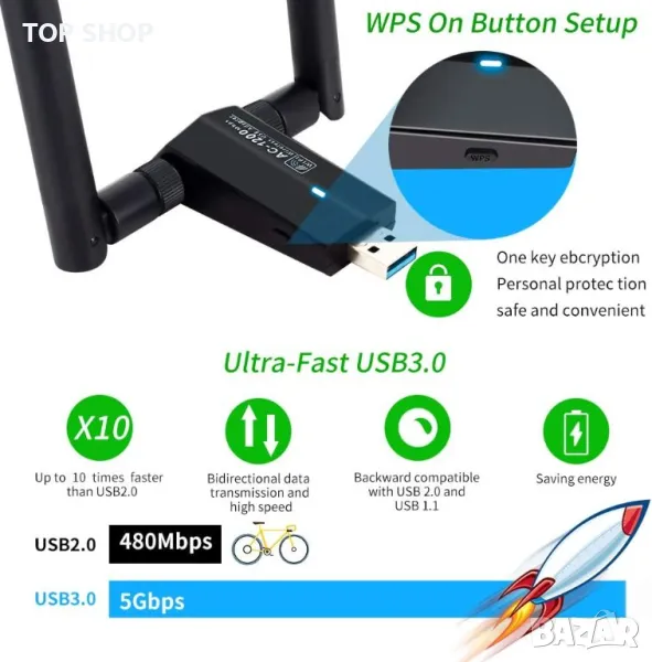 1200Mbps USB WiFi адаптер двубандов VOODA, снимка 1