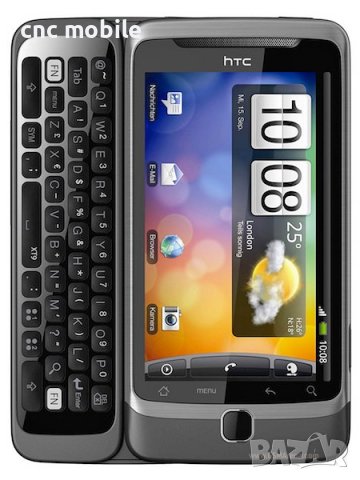 Панел HTC Desire Z - HTC A7272, снимка 4 - Резервни части за телефони - 25545659