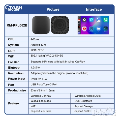 Car video box, снимка 9 - Аксесоари и консумативи - 52982493