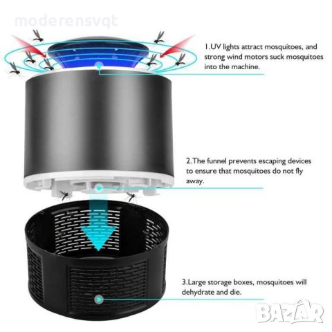 USB електронен LED уред за залавяне на комари,мухи и насекоми, снимка 6 - Други - 40771599