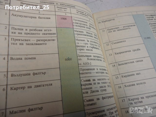 Авто карнет за подържане техническото състояние на автомобил Волга, снимка 4 - Специализирана литература - 44313525