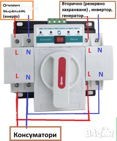 Ум шалтер 63А 220v ATS за превключване на захранване превключвател умшалтер ум шалтер, снимка 2 - Друга електроника - 44435927
