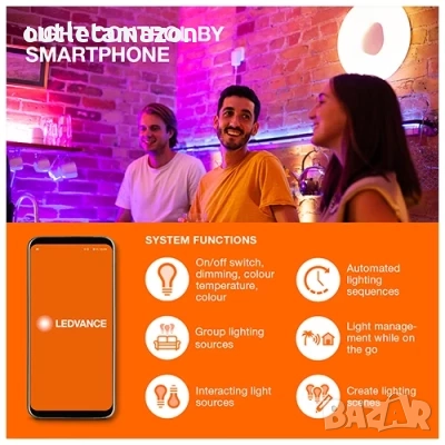 Интелигентна CCTV камера с лампа SMART+ CAMERA CIRCLE CAM CONTROL, снимка 4 - IP камери - 52451008