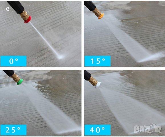 Накрайник / Струйник за всички видове водоструйки Кarcher , Bosch , Lavor , Parkside  и др., снимка 3 - Други - 31646332