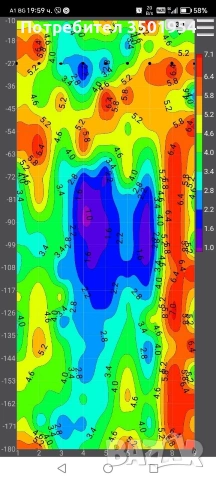 сондажи за вода, снимка 3 - Други услуги - 54183447