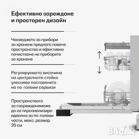 Полувградена съдомиялна машина Klarstein Velaire 45 см с 9 програми, снимка 5 - Съдомиялни - 52354313