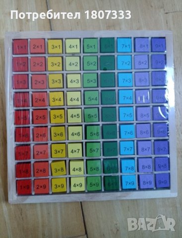Дървена таблица за умножение , снимка 1 - Образователни игри - 44431670