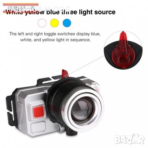 Акумулаторен LED фенер челник, синя светлина, 3 нива интензивност 30 W / 411, снимка 4 - Екипировка - 35589757