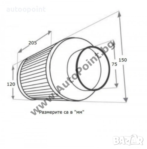 Спортен въздушен филтър К и Н, снимка 2 - Аксесоари и консумативи - 53982441