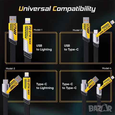 Кабел за зареждане 4 в 1 до 65W с USB-C и Lightning, снимка 3 - Аксесоари и консумативи - 55862970