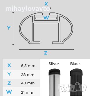 Напречни греди 120см. MODULA SMART BAR, снимка 5 - Аксесоари и консумативи - 35432233