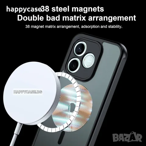 Apple iPhone 18 Pro Max / 18 Pro / 17 Pro Max / 17 Pro / FROSTED MAGSAFE Матов кейс гръб, снимка 3 - Калъфи, кейсове - 56120314