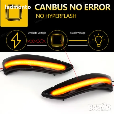 Динамични LED мигачи за огледала за Mercedes A-Class W169 и B-Class W245 monto.bg, снимка 4 - Части - 47944656